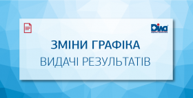 Картинка - Зміни термінів готовності результатів досліджень &quot;цинку&quot; та &quot;міді&quot;