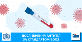 Картинка - Дослідження антитіл за стандартом ВООЗ