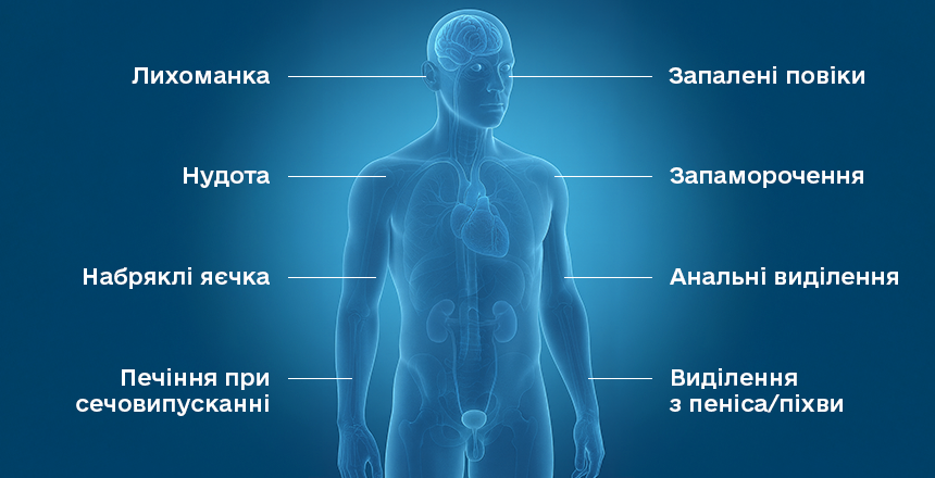 симптоми хламідіозу 