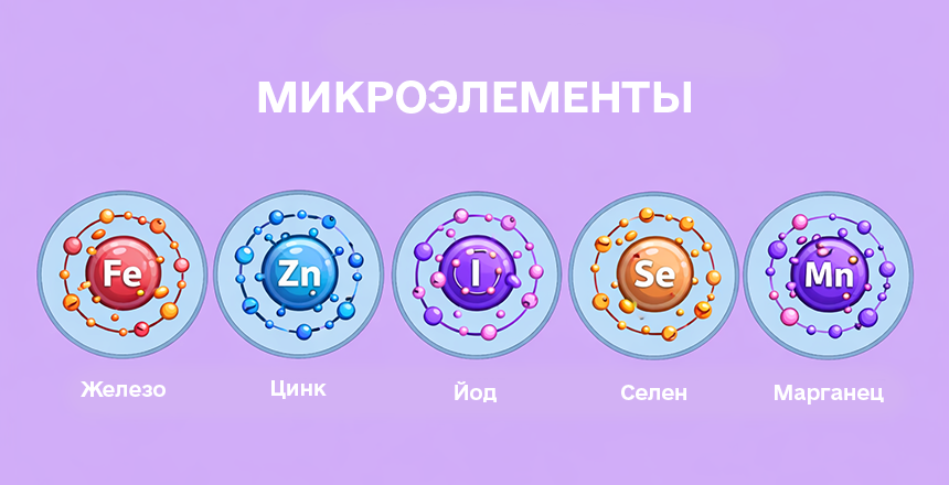 Фото - Микроэлементы: функции, нормы и признаки дефицита